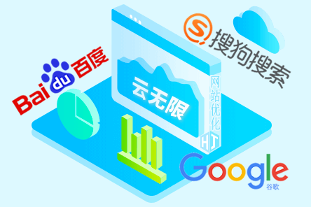 网站关键词seo